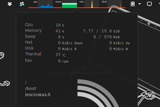 gnome shell extension system monitor ubuntu 20.04