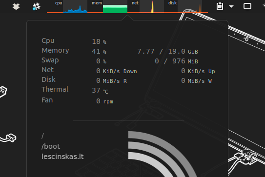 ubuntu system monitor top bar colors